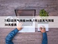7月1日天气预报30天,7月1日天气预报30天报表