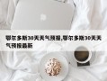 鄂尔多斯30天天气预报,鄂尔多斯30天天气预报最新
