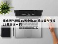 重庆天气预报15天查询30(重庆天气预报15天查询一下)