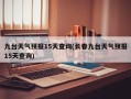 九台天气预报15天查询(长春九台天气预报15天查询)