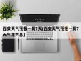 西安天气预报一周7天(西安天气预报一周7天与难共患)