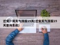 迁安一周天气预报15天(迁安天气预报15天查询系统)