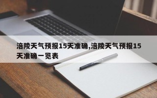 涪陵天气预报15天准确,涪陵天气预报15天准确一览表