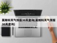 莫斯科天气预报30天查询(莫斯科天气预报30天查询)