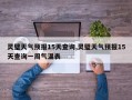 灵璧天气预报15天查询,灵璧天气预报15天查询一周气温表