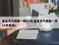 盘县天气预报一周15天(盘县天气预报一周15天查询)
