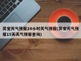 灵宝天气预报24小时天气预报(灵宝天气预报15天天气预报查询)