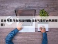 日本气象厅台风路径图(日本气象厅台风预报图)