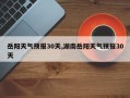 岳阳天气预报30天,湖南岳阳天气预报30天