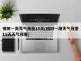 榆树一周天气预报15天(榆树一周天气预报15天天气预报)