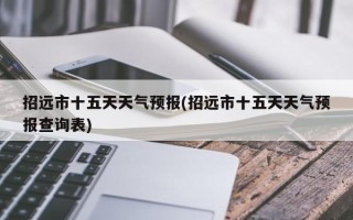 招远市十五天天气预报(招远市十五天天气预报查询表)